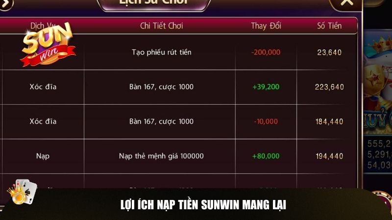 Lợi ích nạp tiền Sunwin mang lại