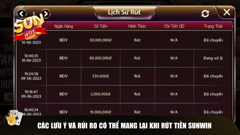Các lưu ý và rủi ro có thể mang lại khi rút tiền Sunwin