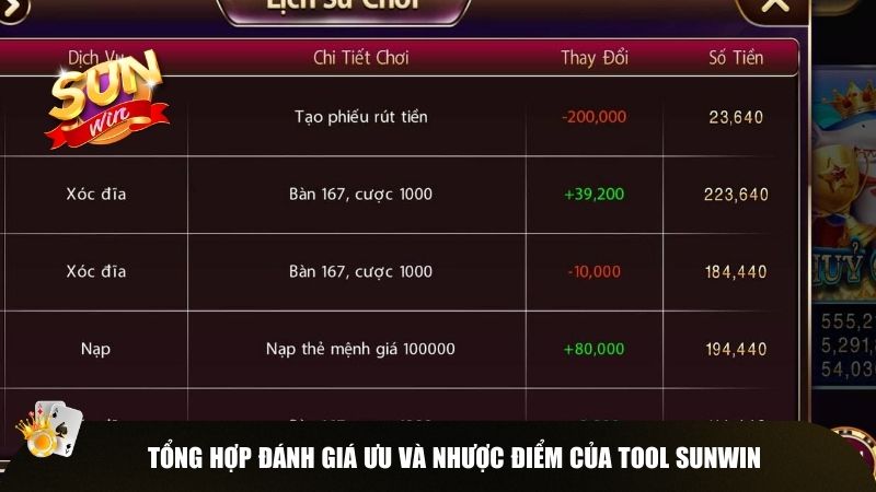 Tổng hợp đánh giá ưu và nhược điểm của tool Sunwin